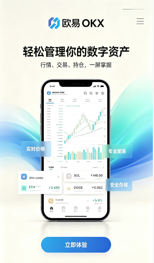 个人交易经验分享配图